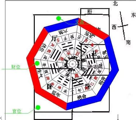 坐西朝東的房子風水|房子坐西朝東真的能賺錢嗎？揭露10個風水真相，助您吸引財富和。